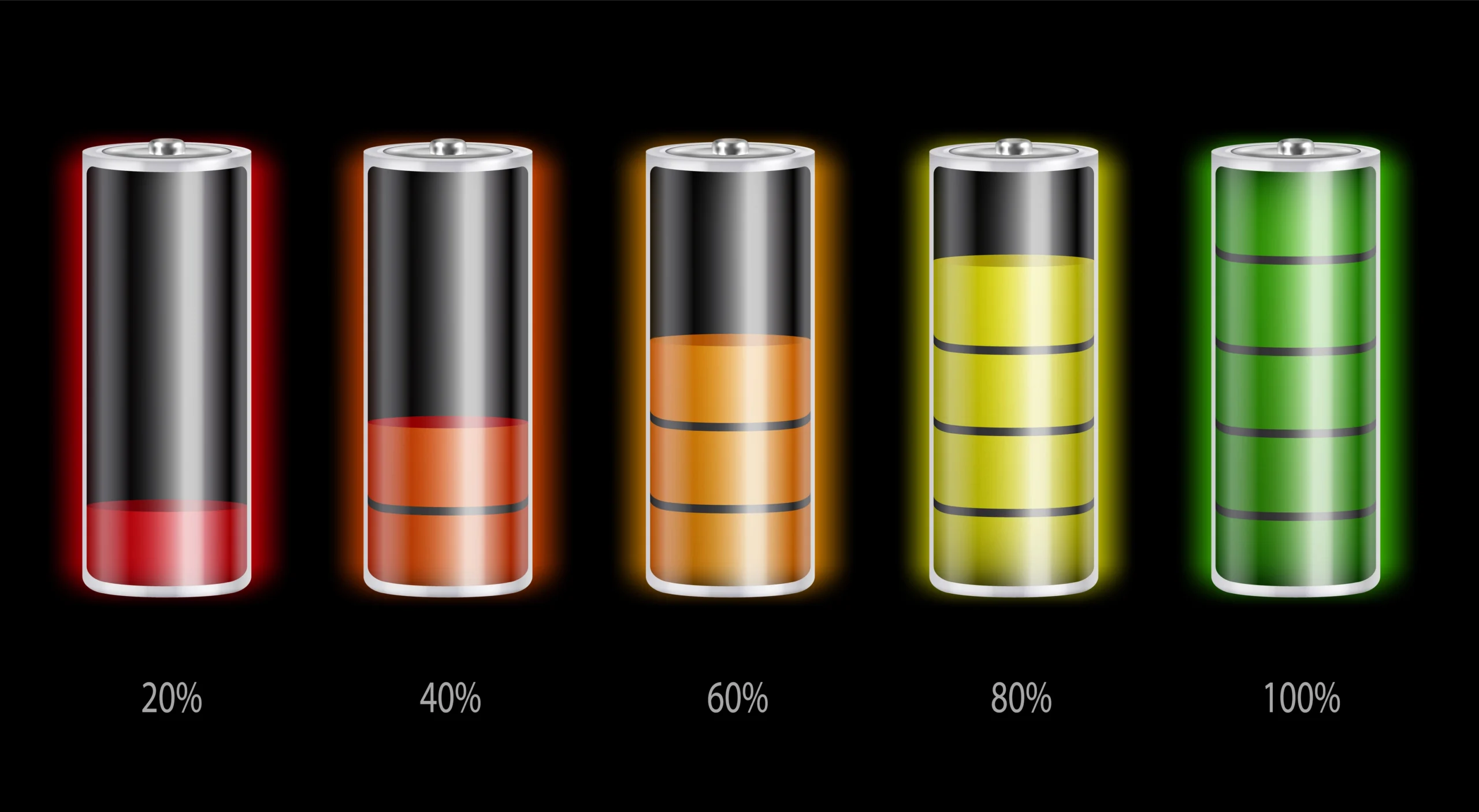 Quantidade de carga de baterias